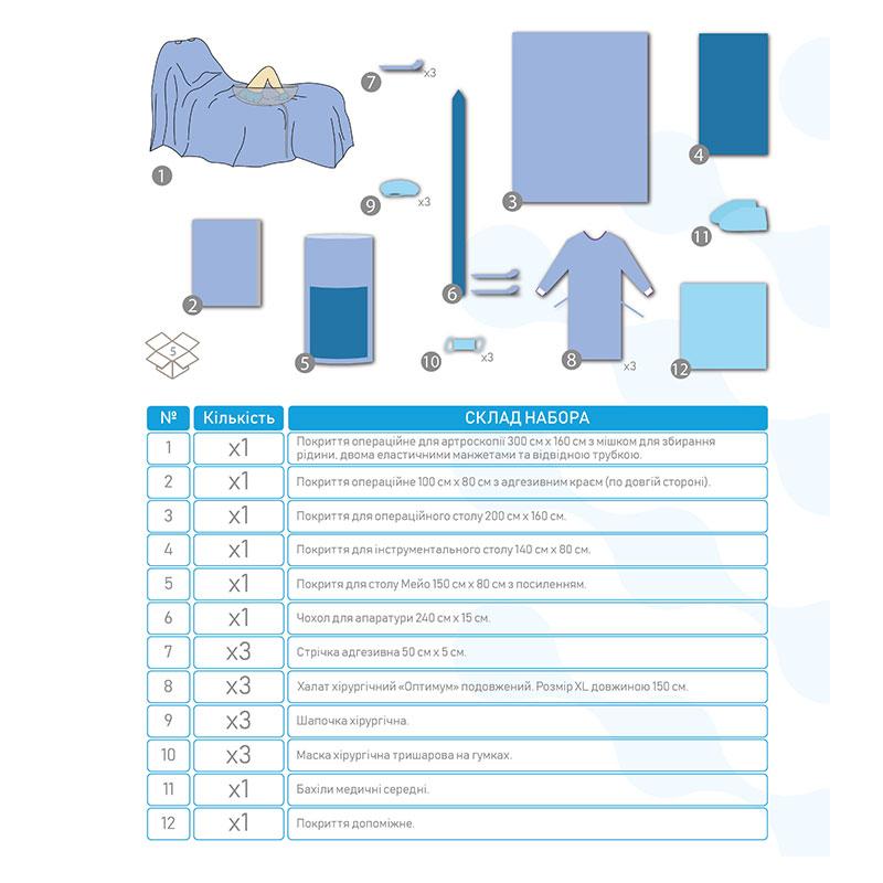 AR-17 Комплект покриттів для артроскопії AR-17 «Meditec®». Стерильне.